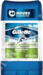   Gillette Izzadásgátló Gél Power Rush High Performance 70ml (6/karton)