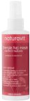 Naturavit Energia hajmaszk 150 ml (24/karton)